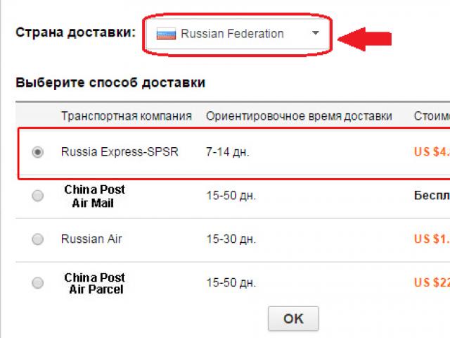 Levering av bestillinger fra iHerb til Russland med SPSR Express