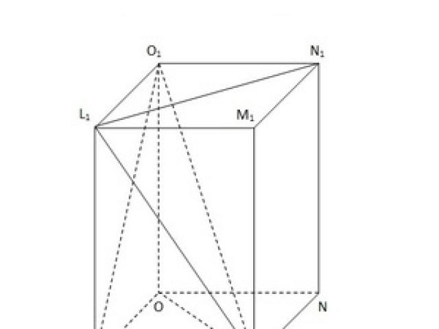 Volum og overflateareal for et vanlig firkantet prisme Quadrangular prisme mal